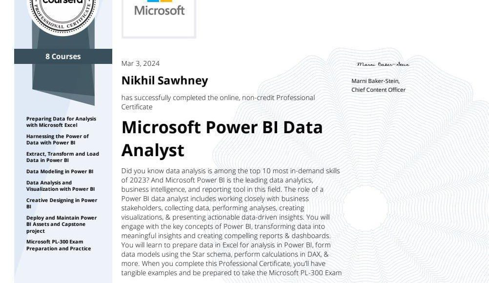 دورة Power BI لتحليل البيانات