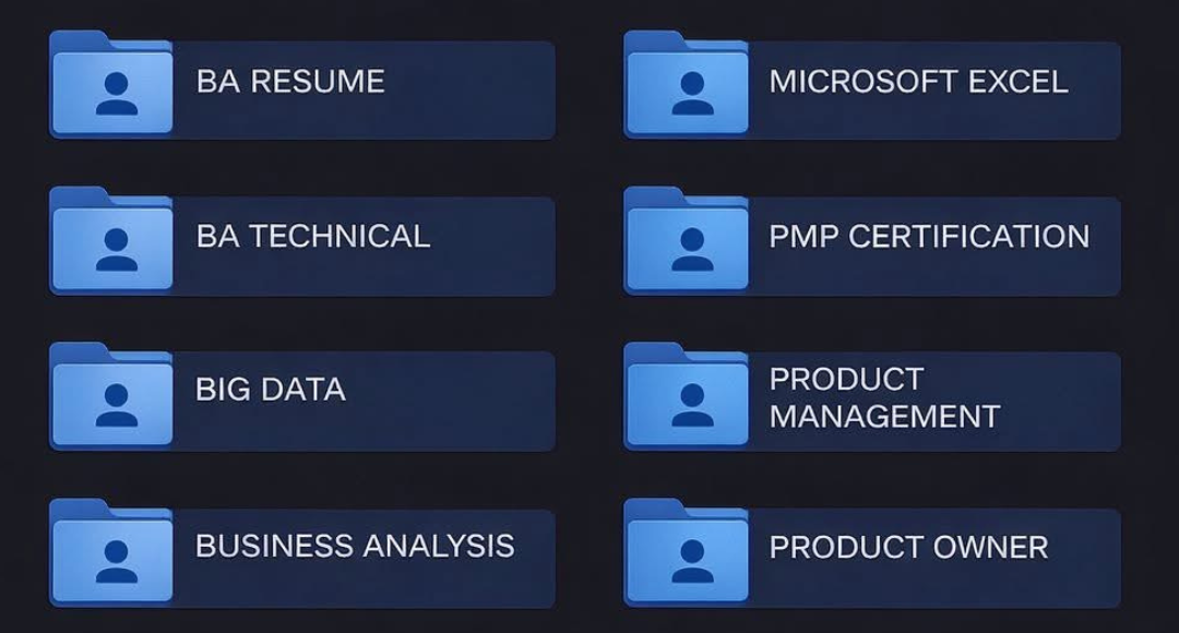 تعلم المهارات الرقمية