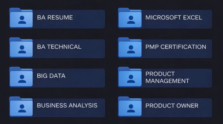 تعلم المهارات الرقمية