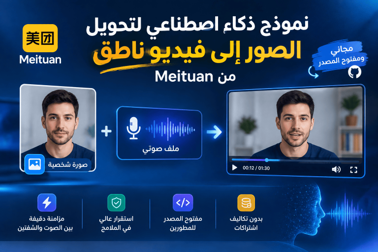 نموذج ذكاء اصطناعي لتحويل الصور إلى فيديو ناطق